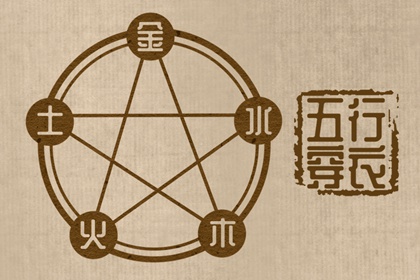 五行运势查询_五行木生土_查五行缺