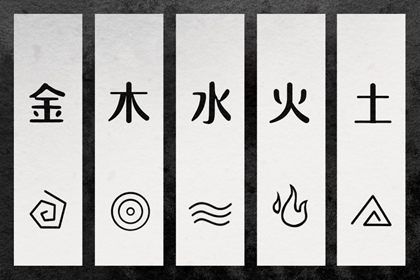 鬼谷子测婚姻|万年历婚姻配对|感情婚姻|婚姻本质三要素|测姻缘婚姻